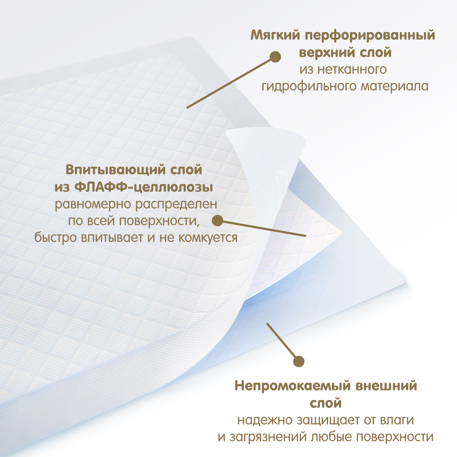 Пелёнки одноразовые INSEENSE 60х90 см 80 шт. - фото 8