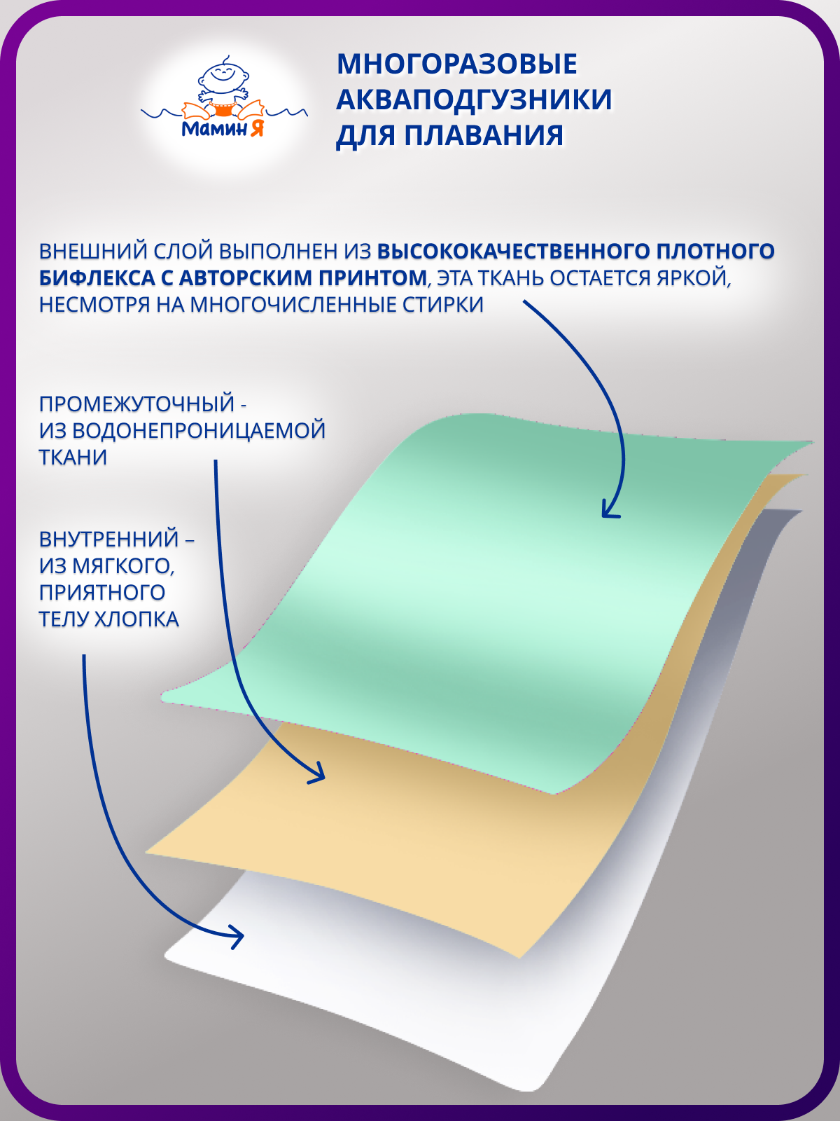 Многоразовые подгузники Мамин Я XXXL - фото 11