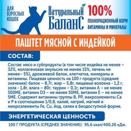 Влажный корм для кошек Натуральный Баланс паштет с индейкой 100г х 4шт