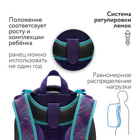 Ранец Erhaft Котенок