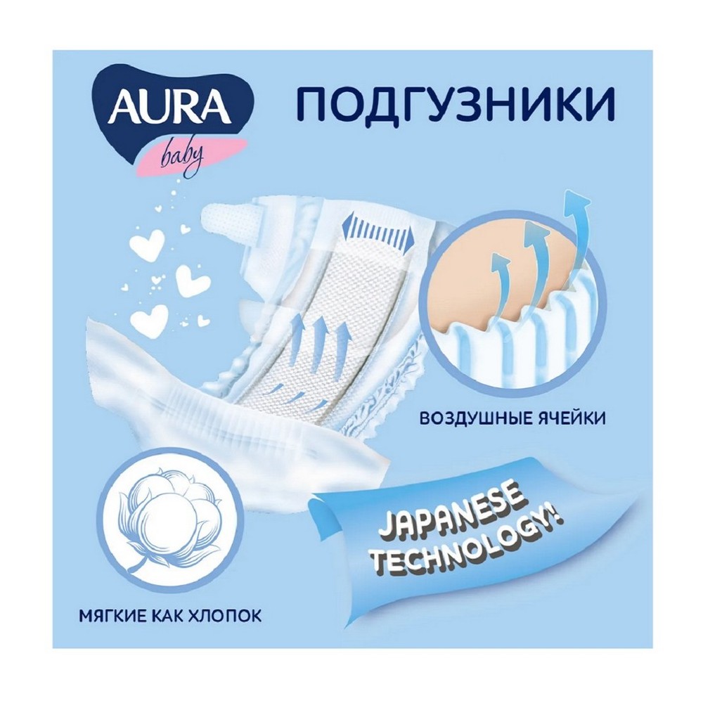 Подгузники AURA BABY 2 70 шт. - фото 2