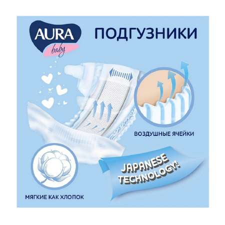 Подгузники AURA BABY 2 70 шт.