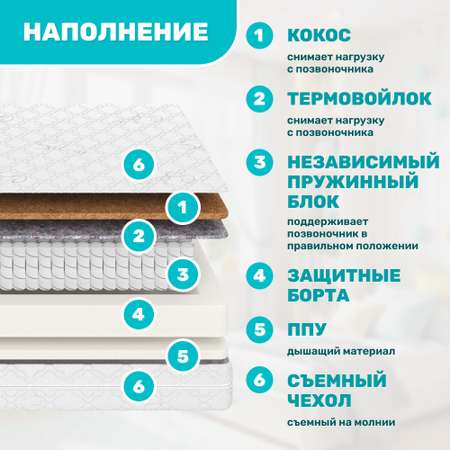 Матрас Капризун Джангл Хард 180х80