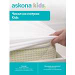 Наматрасник круглый askona kids Terry 75х75