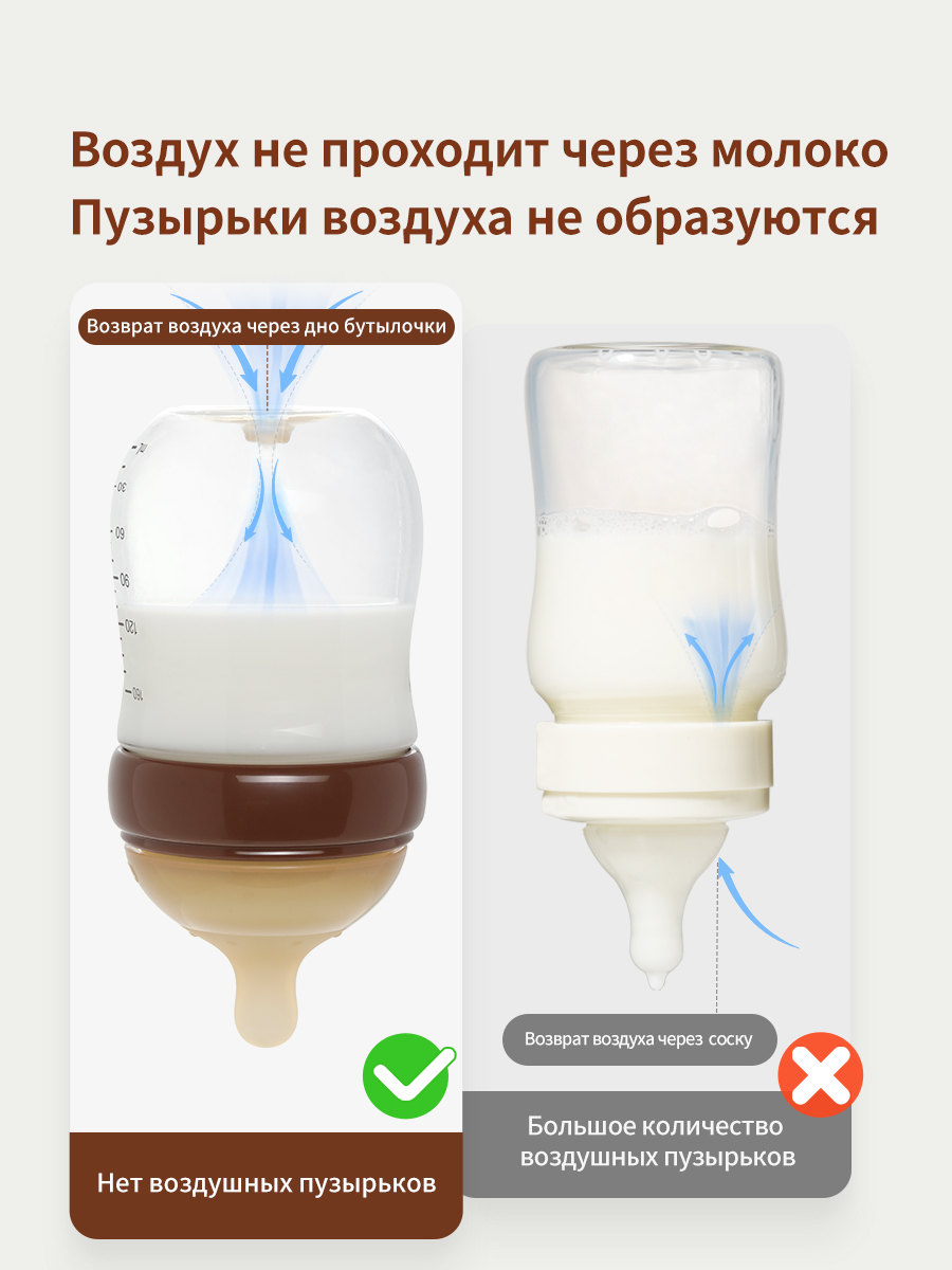 Бутылочка thyseed Anti-Colic 4 шт. - фото 9