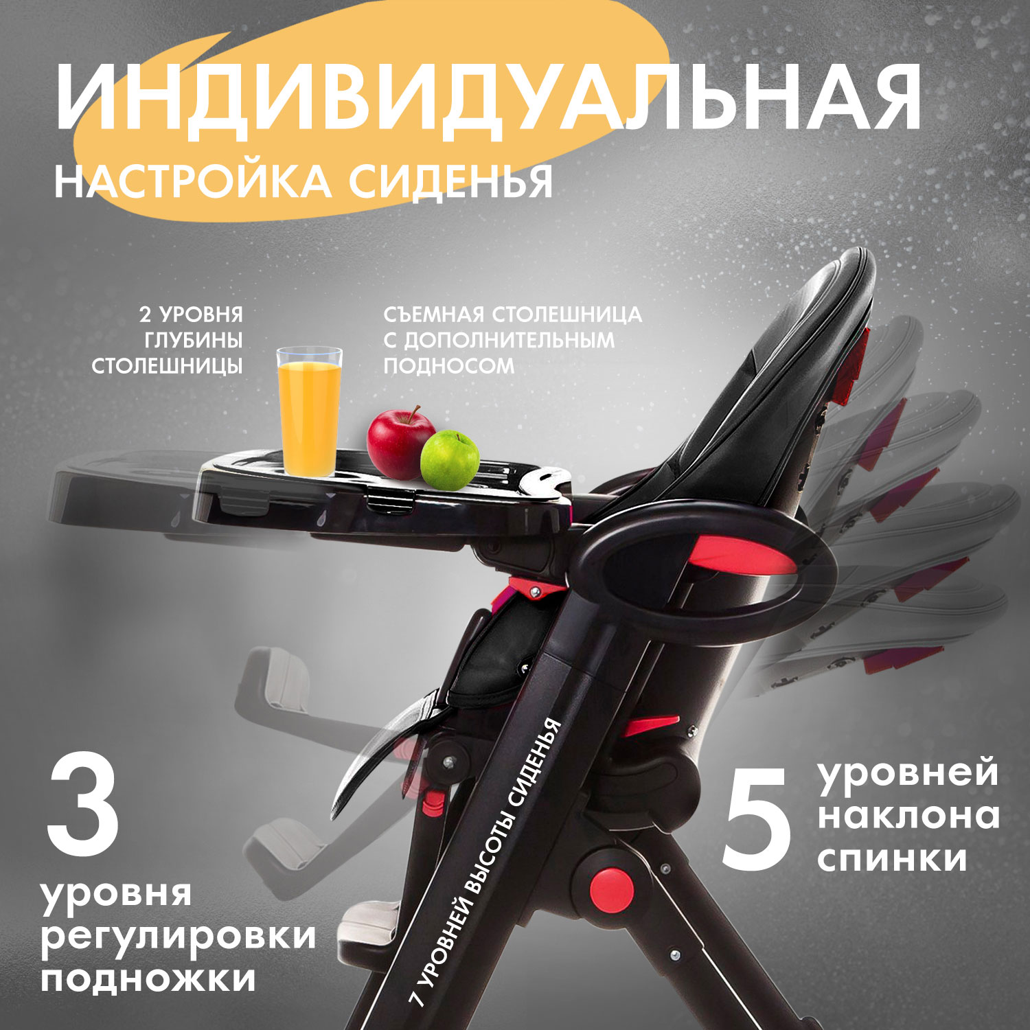 Стульчик для кормления Nuovita Futuro Nero Nero классический - фото 3