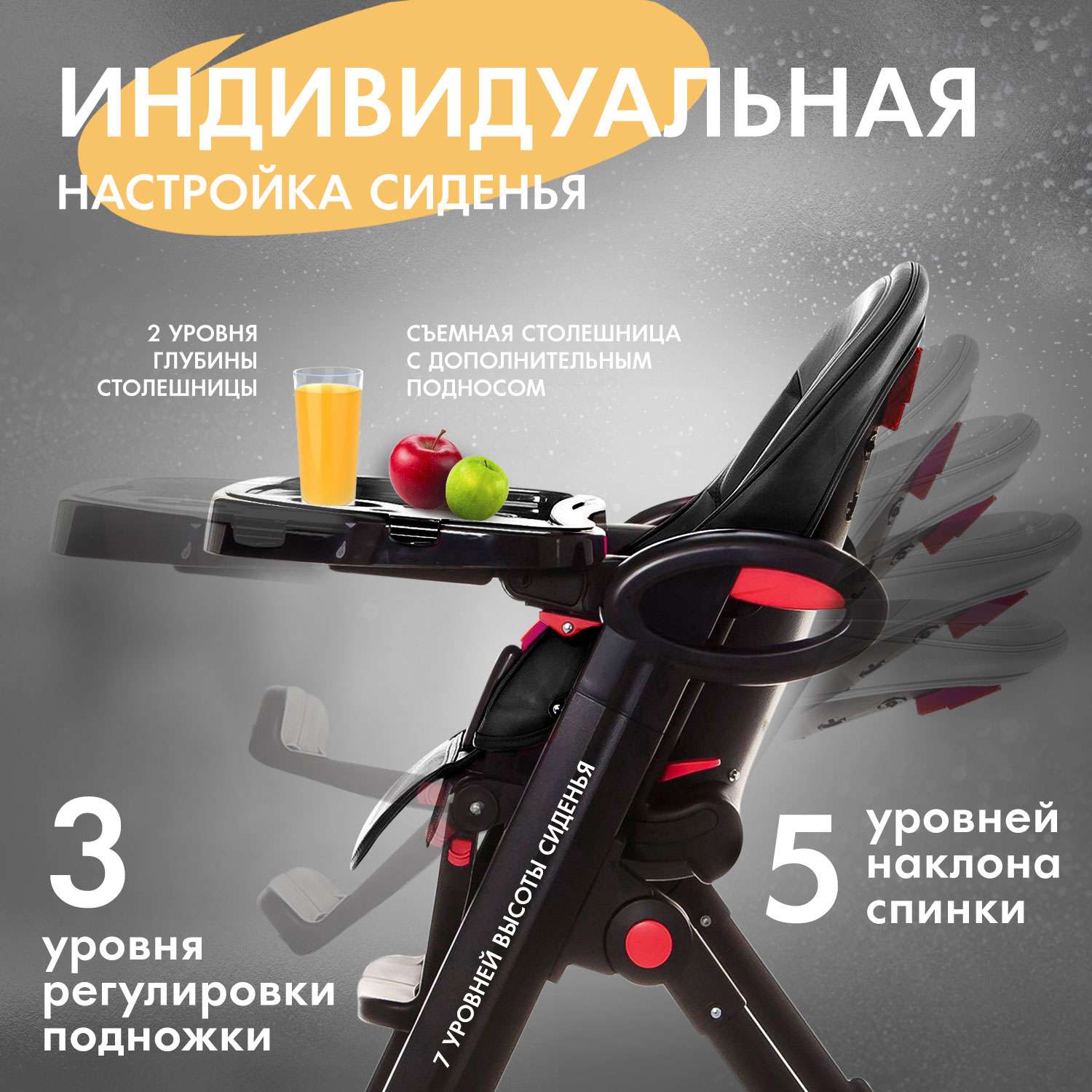 Стульчик для кормления Nuovita Futuro Nero Nero классический - фото 3