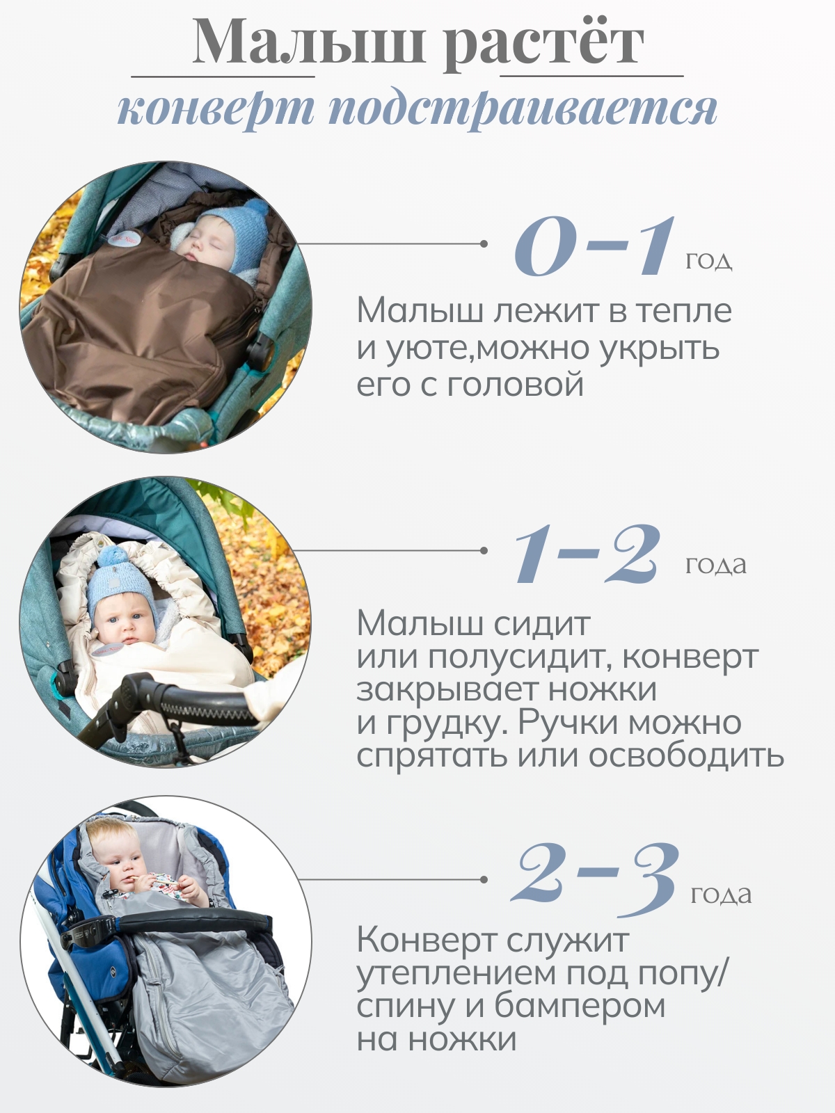 Конверт в коляску Чудо-Чадо Три сезона синий - фото 7