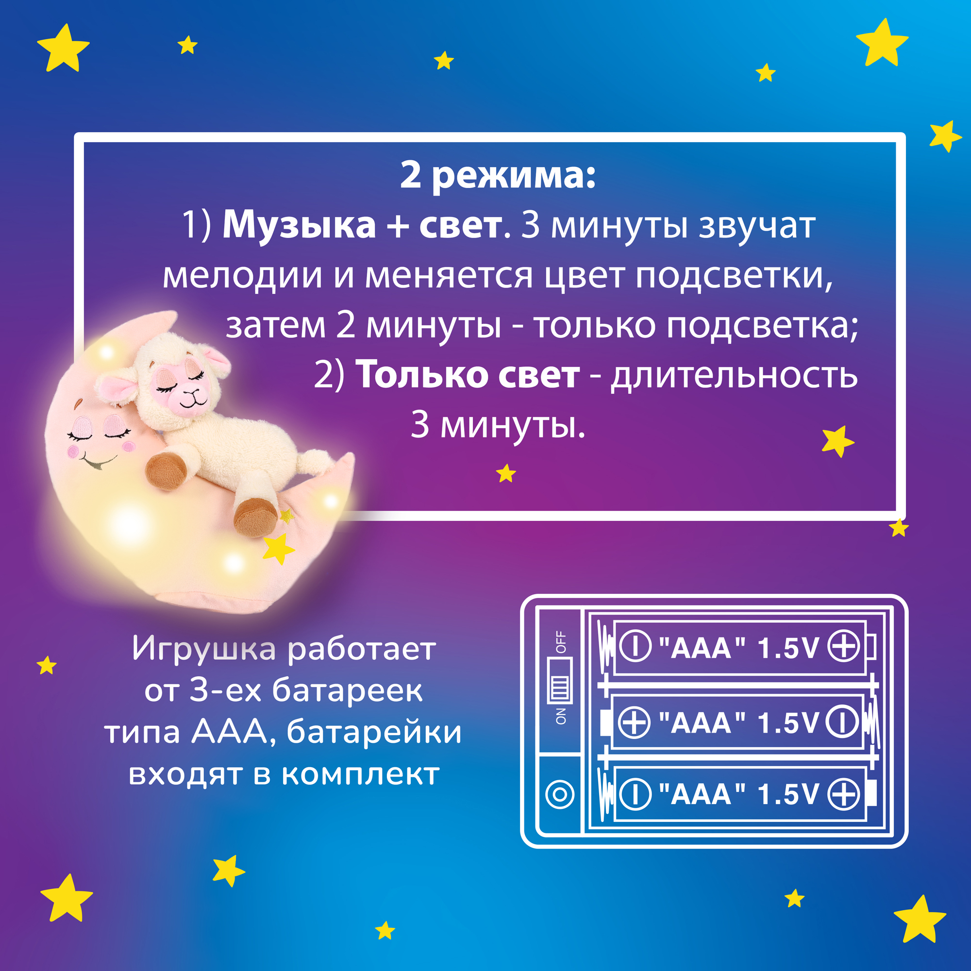 Игрушка ночник Лунатики - фото 16