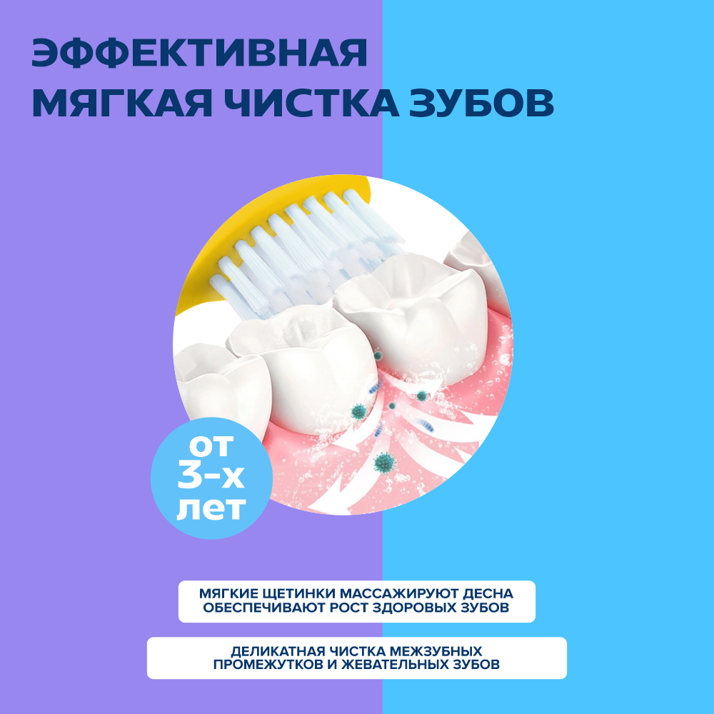 Зубная щетка электрическая PARU - фото 5