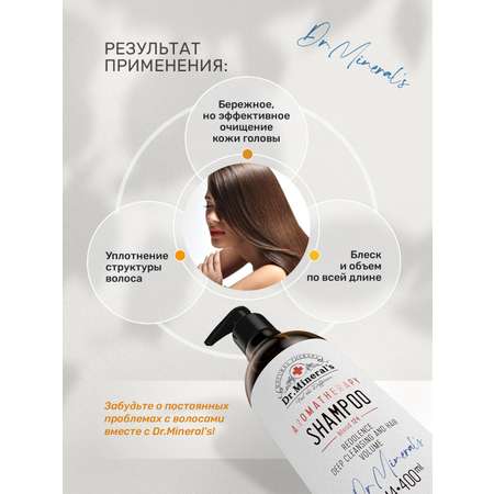 Шампунь Dr.Minerals 400 мл