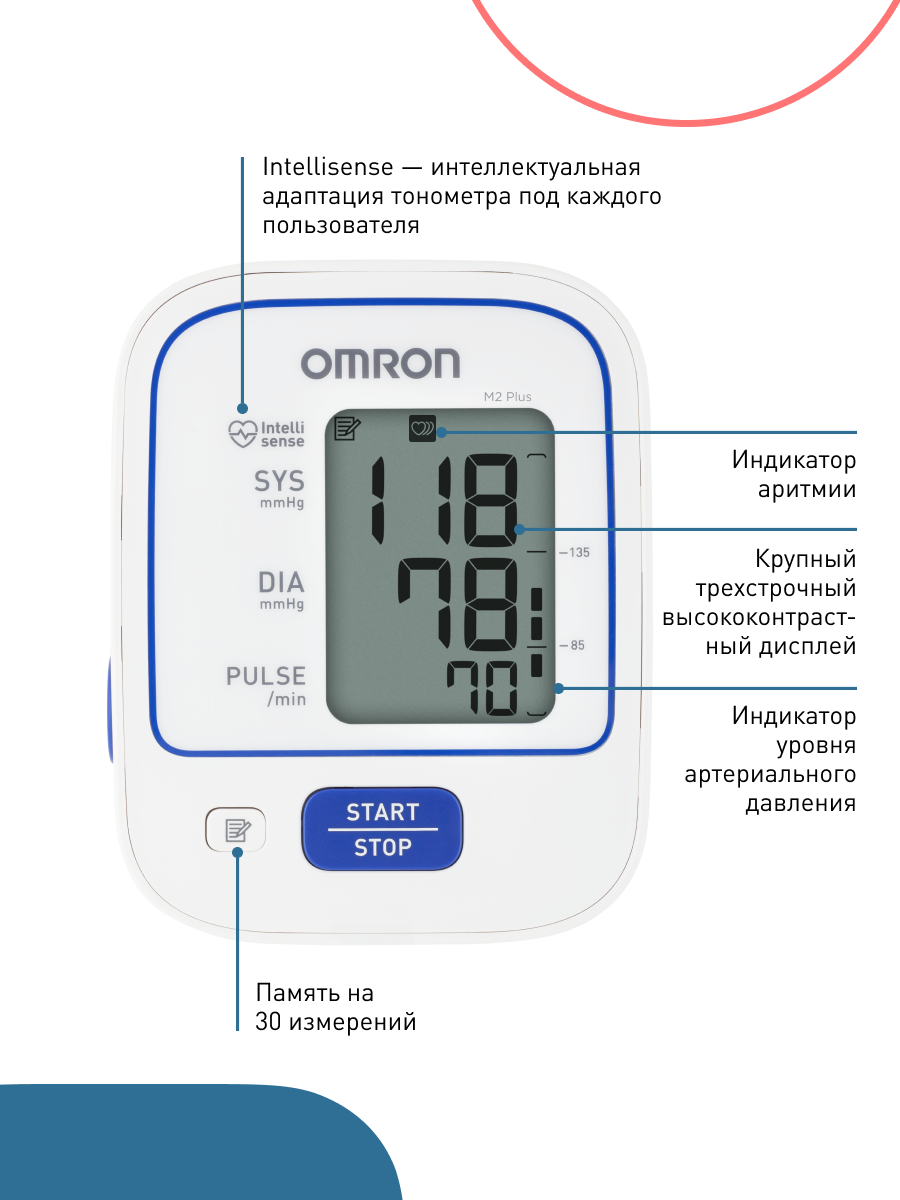 Автоматический тонометр OMRON M2 Plus (Alru) - фото 11