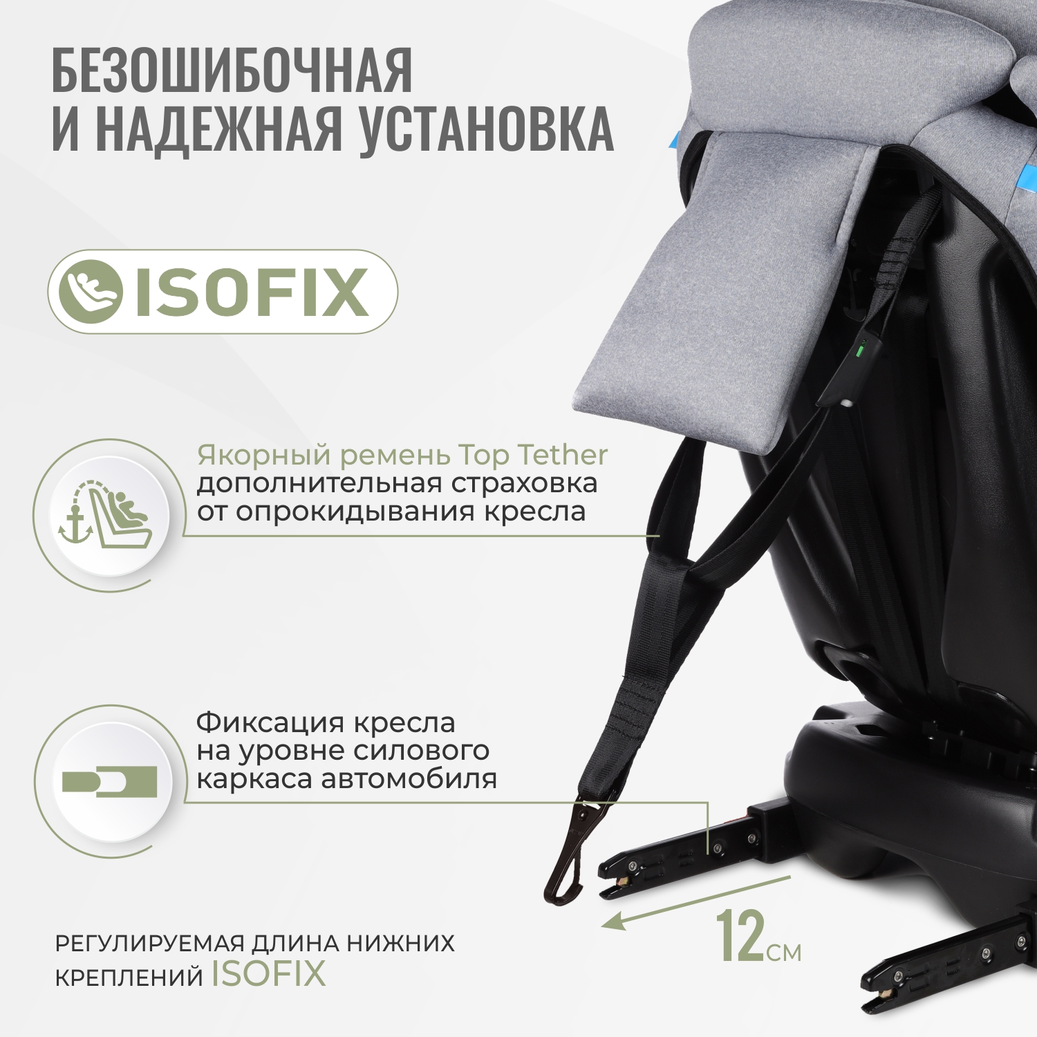 Автокресло SmartTravel Boss Isofix 0+/1/2/3 (0-36 кг) - фото 10