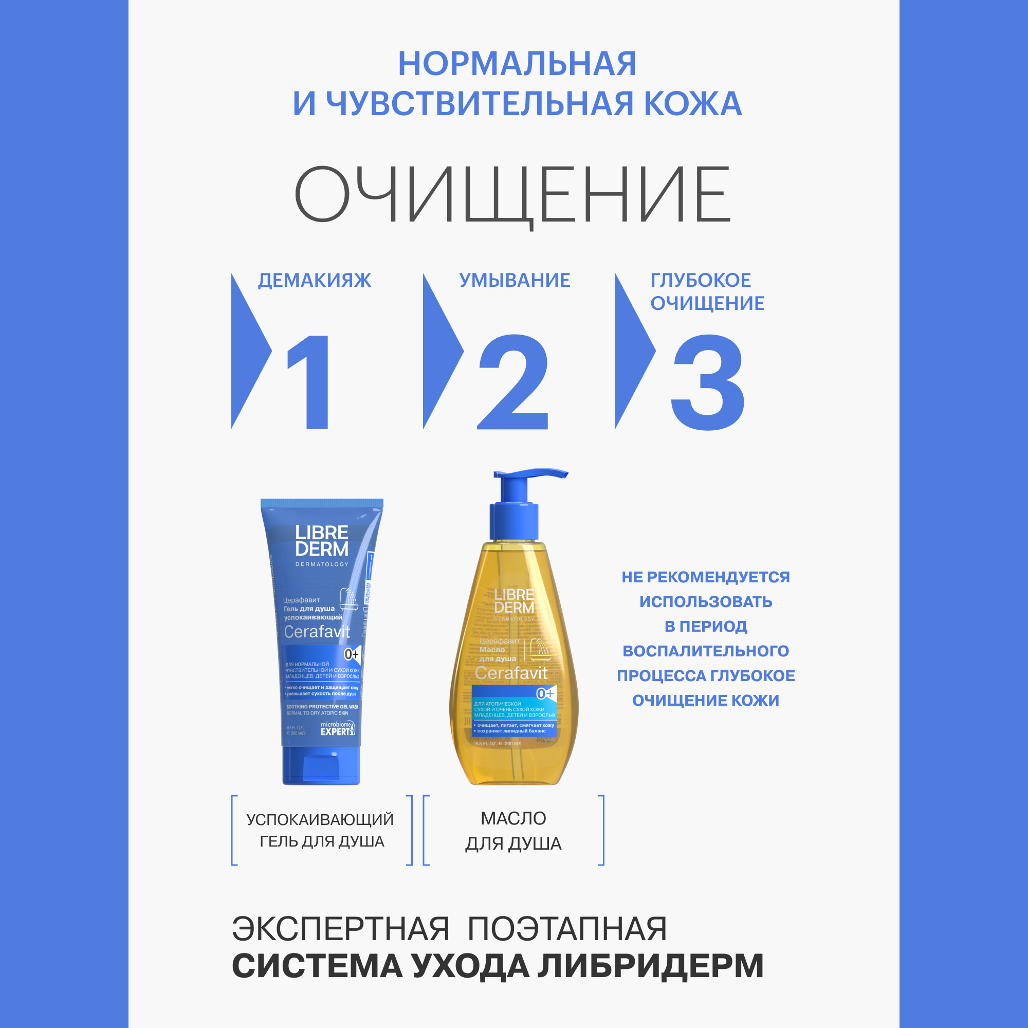 Крем Librederm CERAFAVIT 75 мл - фото 8