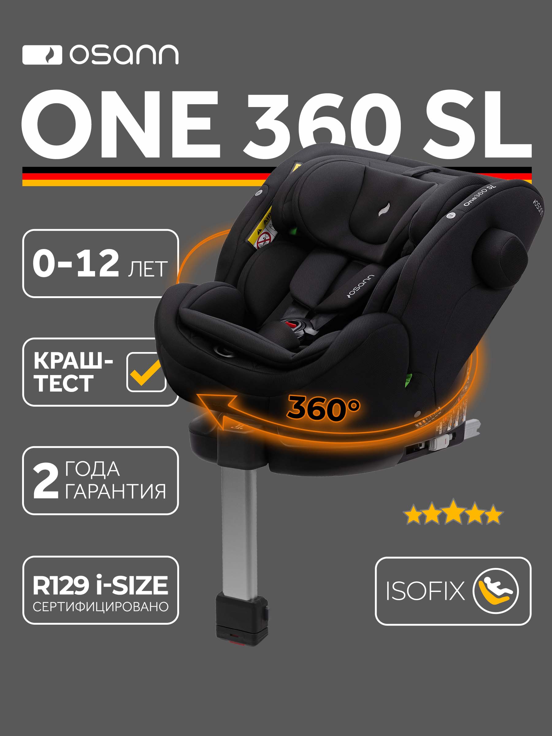 Изображение товара Автокресло Osann One 360 Carbon 0-36 кг Isofix 0+/1/2/3 (0-36 кг) черный
