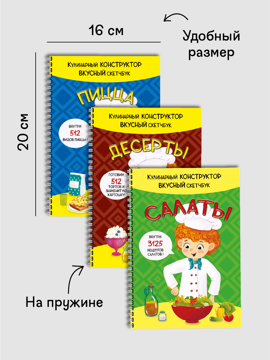 Скетчбуки кулинарные BimBiMon Набор из 3 штук - фото 5
