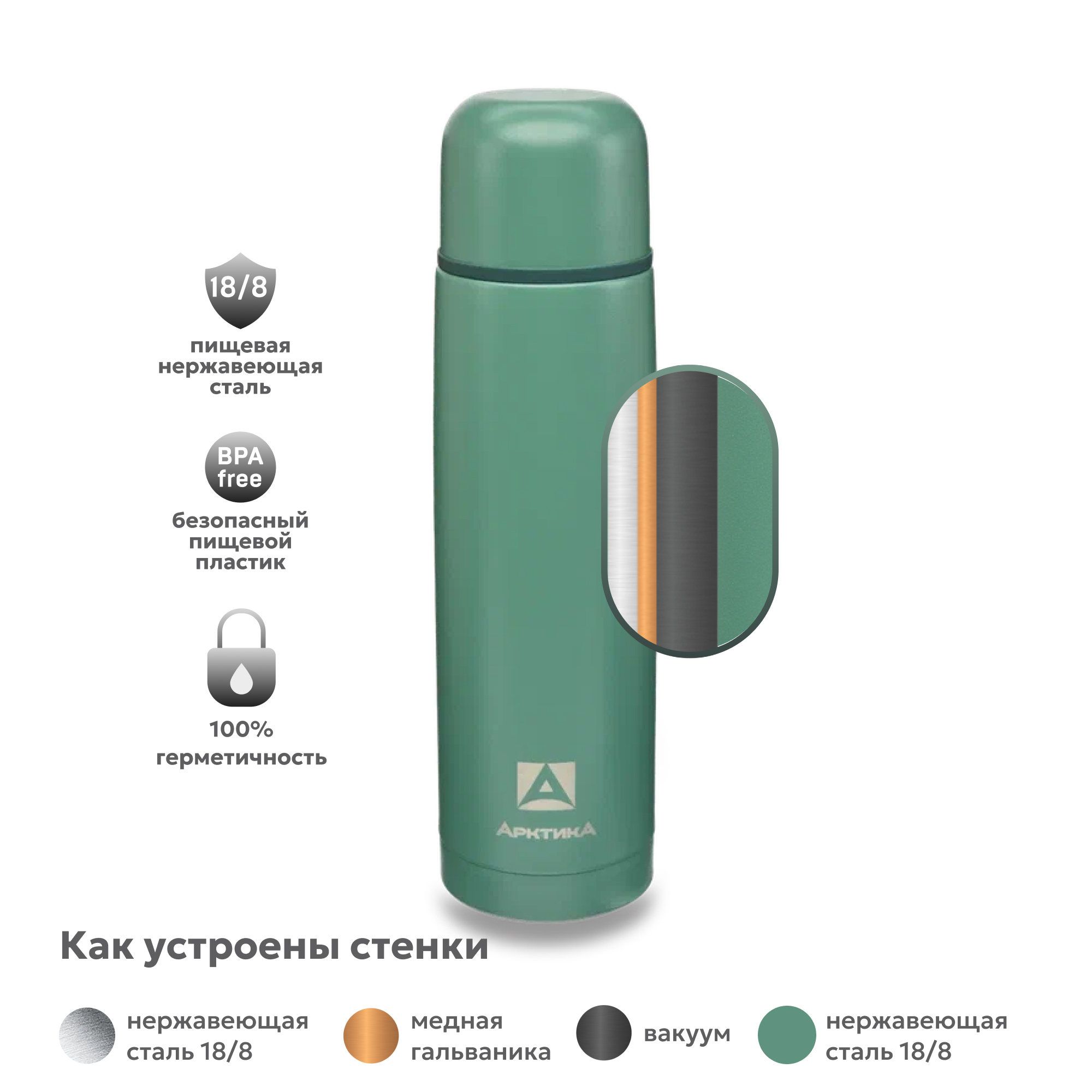 Термос Арктика 101-1000 хвоя - фото 3