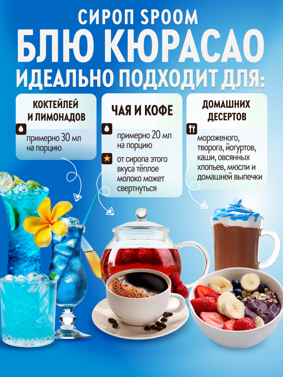 Сироп SPOOM Блю Кюрасао 250 мл для кофе коктейлей и десертов - фото 3