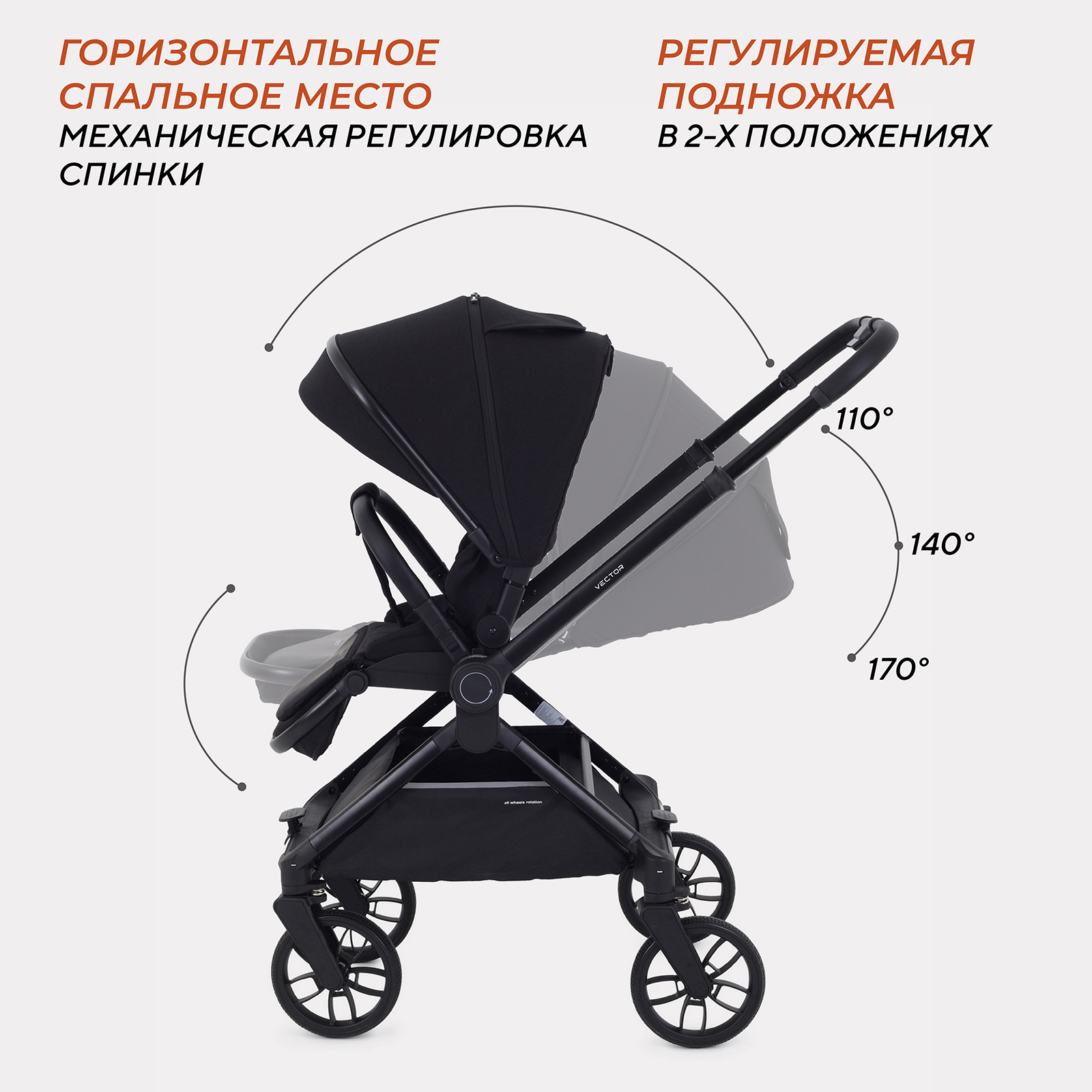Коляска 2в1 Rant Vector - фото 7