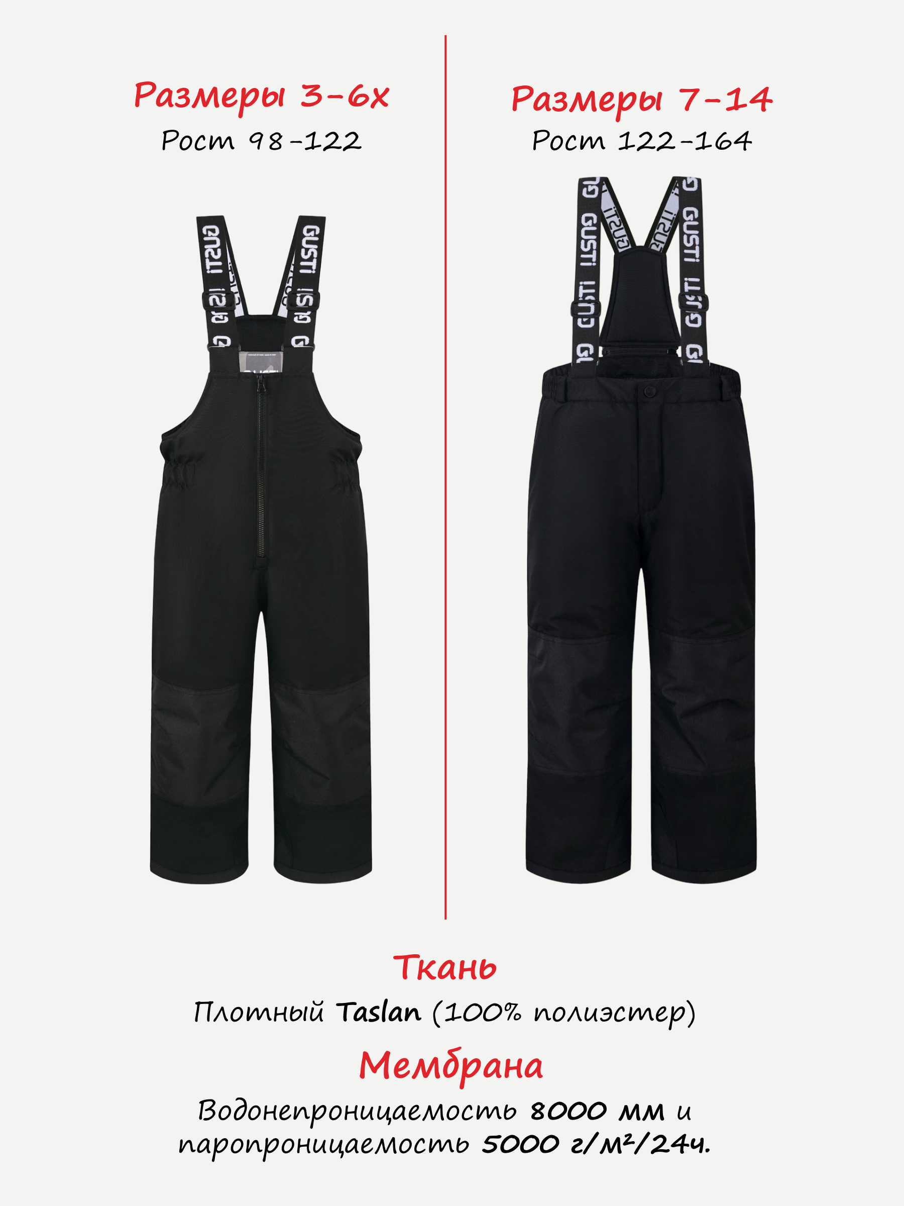 Комплект GUSTI GW4BS822-OCEANSIDE - фото 5