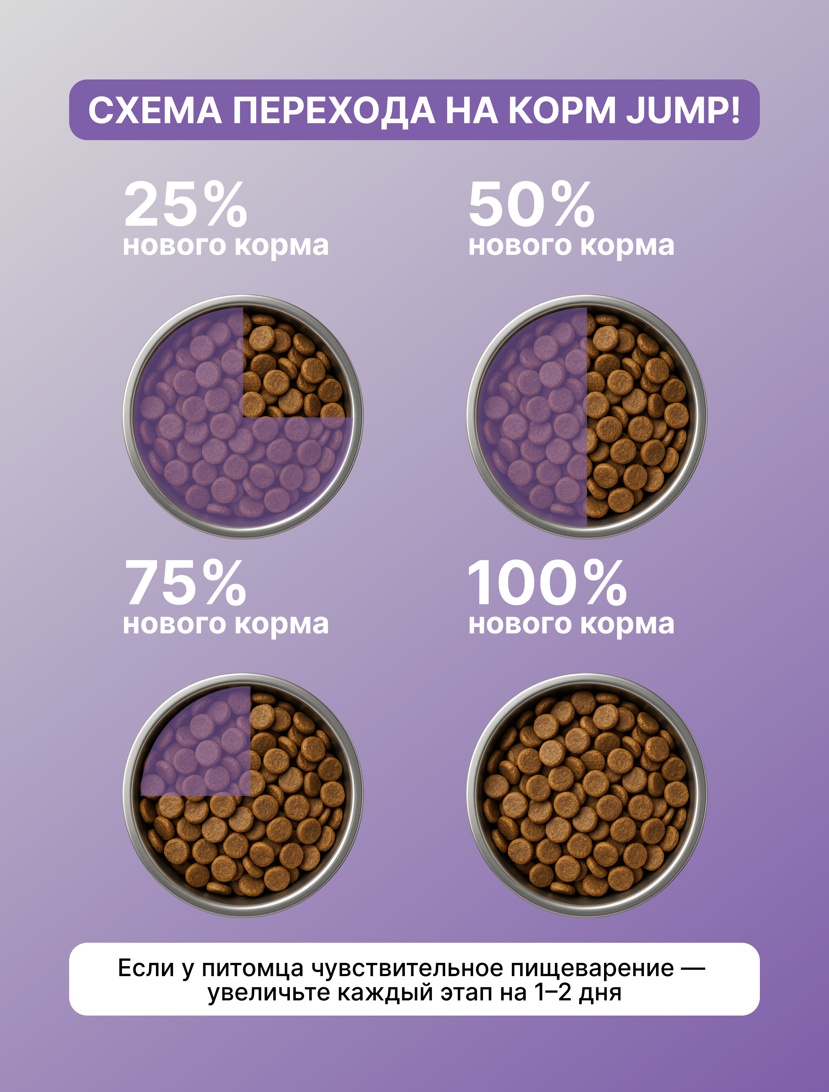 Корм сухой Jump! Для кошек - фото 7