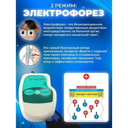 Физиотерапевтический аппарат Невотон ЭЛФОР для гальванизации и электрофореза в домашних условиях