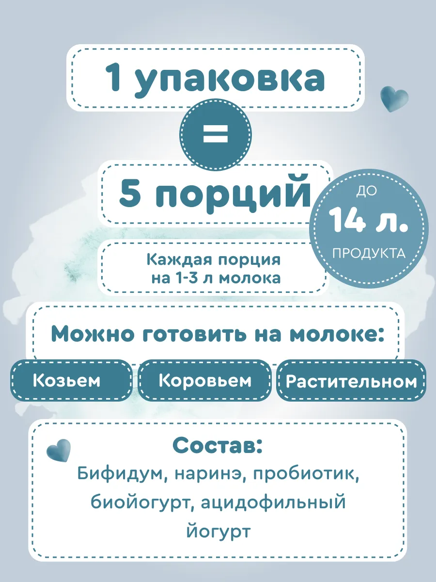 Набор заквасок Полезная Партия лечебный - фото 2