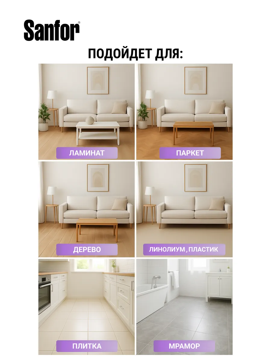 Моющее средство Sanfor 1000 мл для пола и покрытий 1 упак. - фото 5