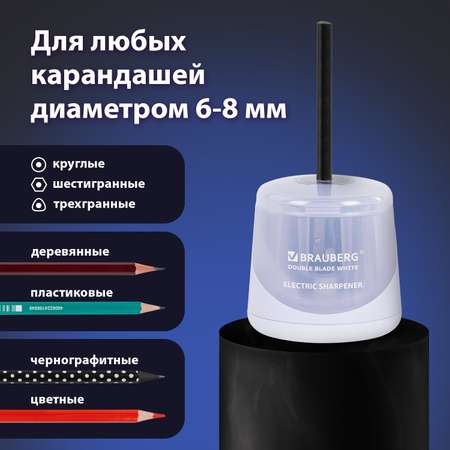 Точилка Brauberg
