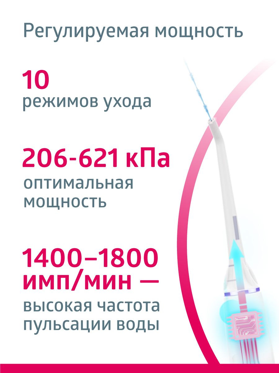 Ирригатор B.Well импульсный 10 реж. - фото 4