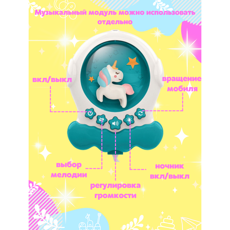 Мобиль Stelliumbaby