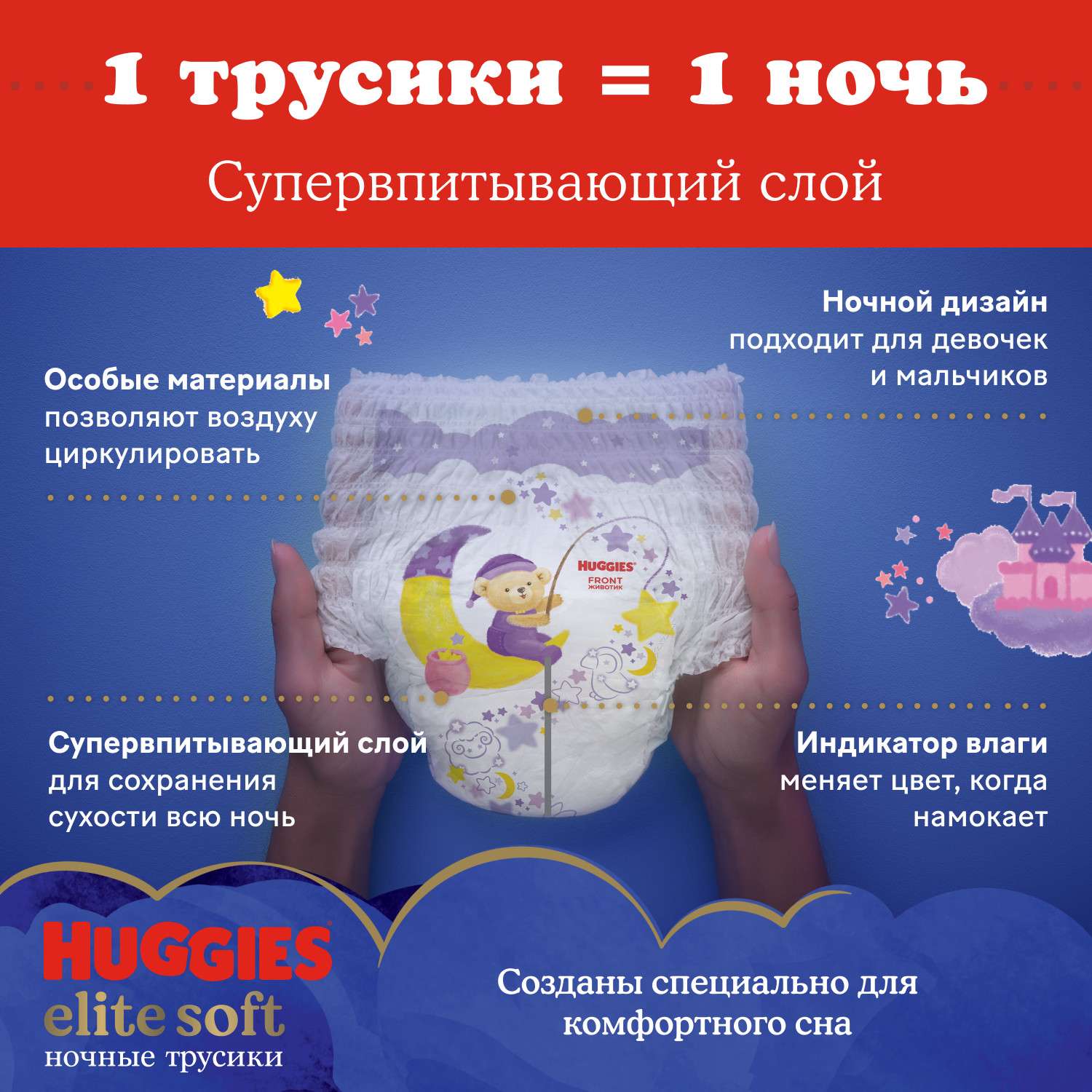 Трусики Huggies Elite Soft ночные 3 (6-11 кг) 23 шт. - фото 3