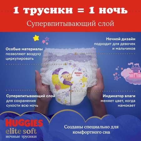 Трусики Huggies Elite Soft ночные 3 (6-11 кг) 23 шт.