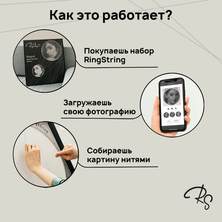 Картина из ниток RingString