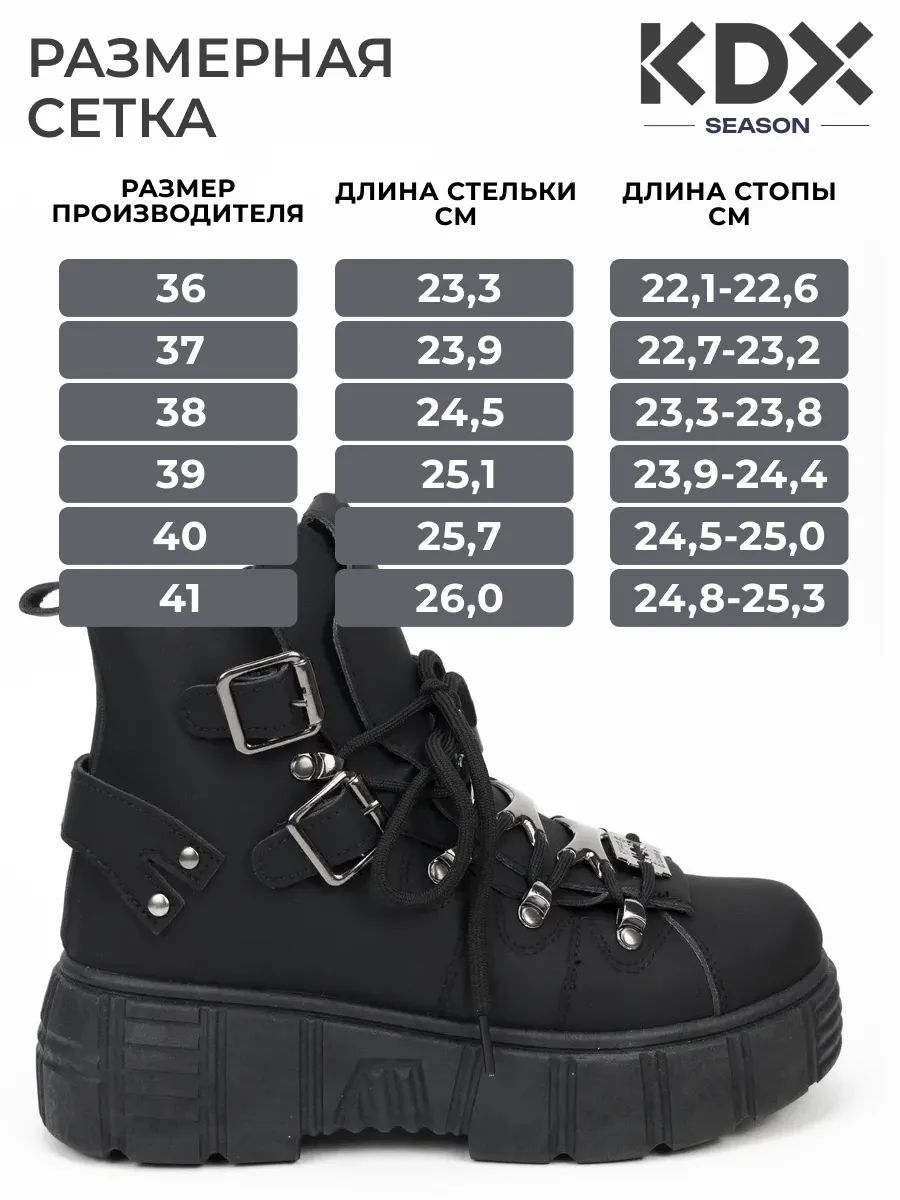 Ботинки KDX ROY-36 black - фото 4