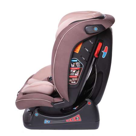 Автокресло BabyCare Troner 0+/1/2/3 (0-36 кг)