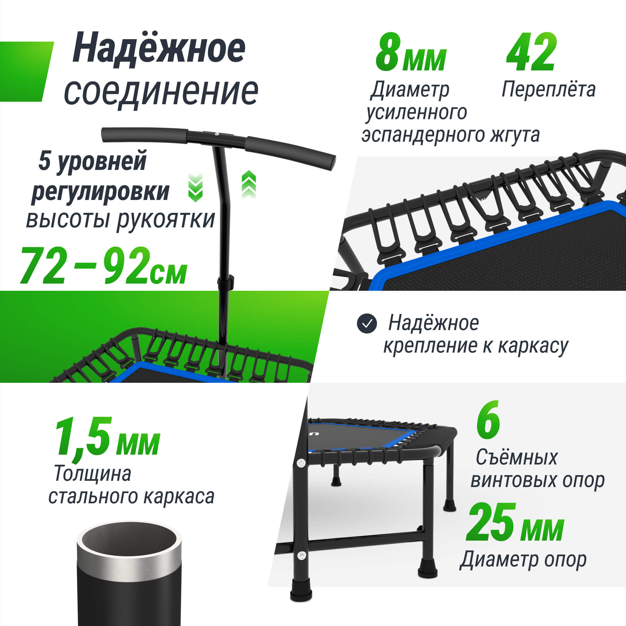 Батут Fitness Blue UNIX line спортивный с ручкой диаметр 125 см до 130 кг - фото 2