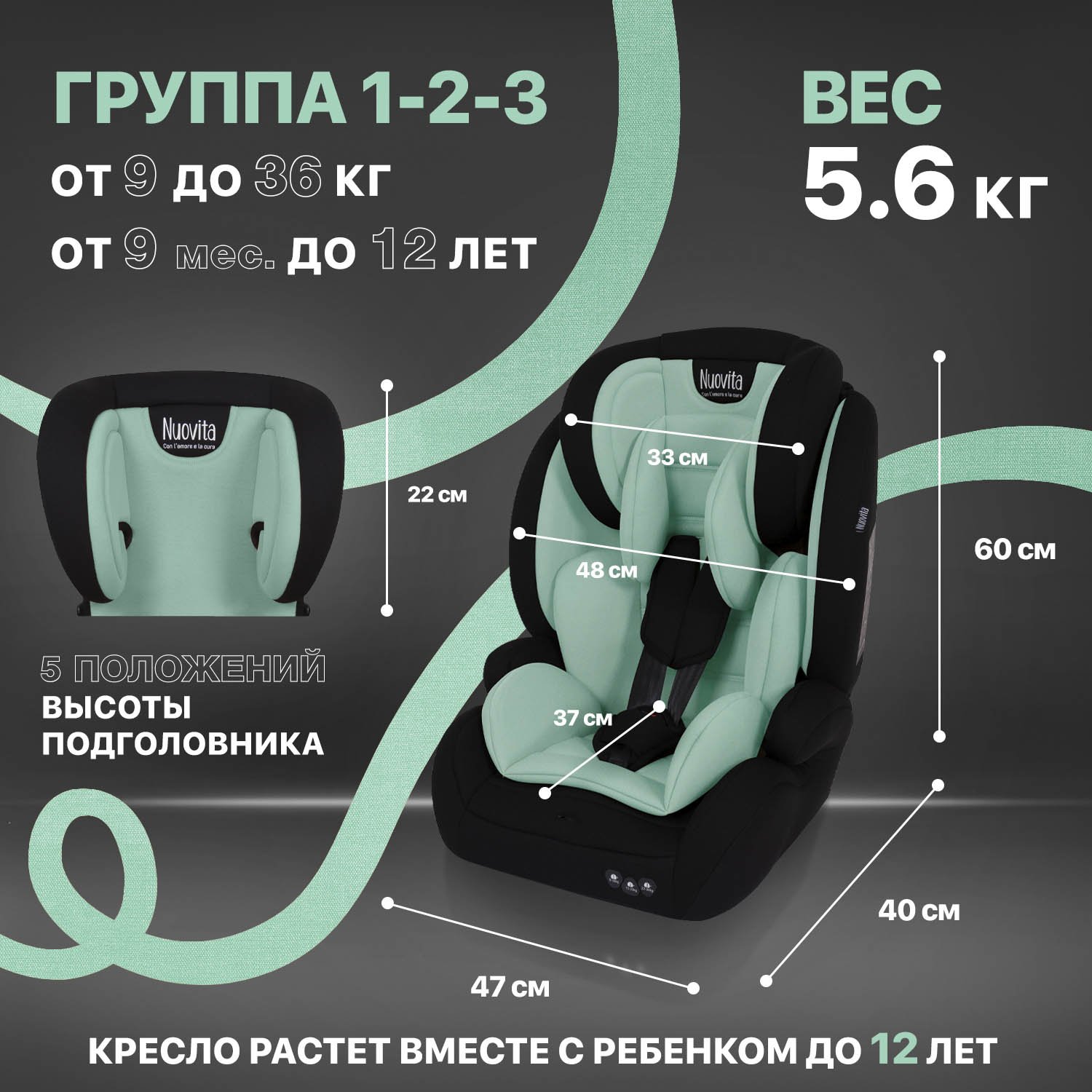 Автокресло Nuovita Maczione N123-1 1/2/3 (9-36 кг) бирюзовый - фото 7