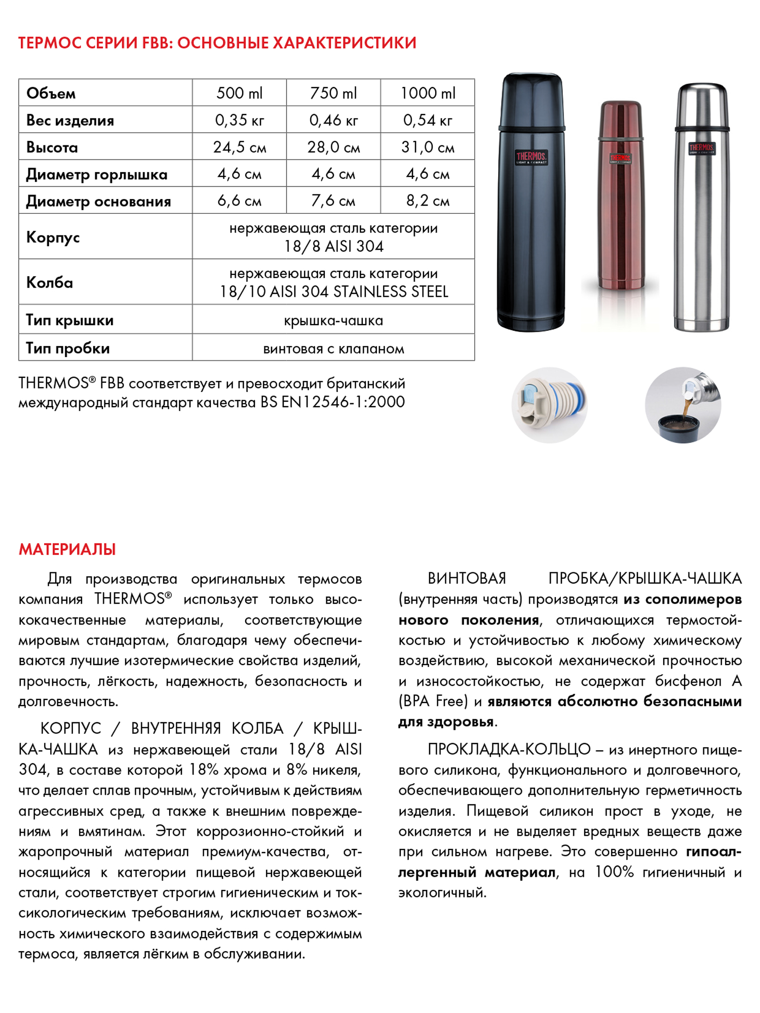 Термос для чая кофе 500 мл THERMOS FBB-500 красный нержавеющая сталь герметичный - фото 16