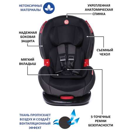 Автокресло BabyCare 1/2 (9-25 кг)