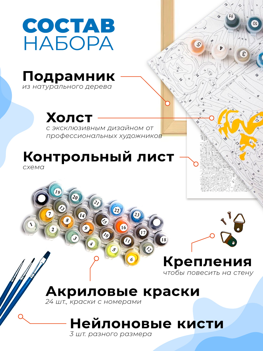 Картина по номерам Play market Ирис - фото 2