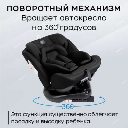 Автокресло Amarobaby Isofix 1/2/3 (9-36 кг)