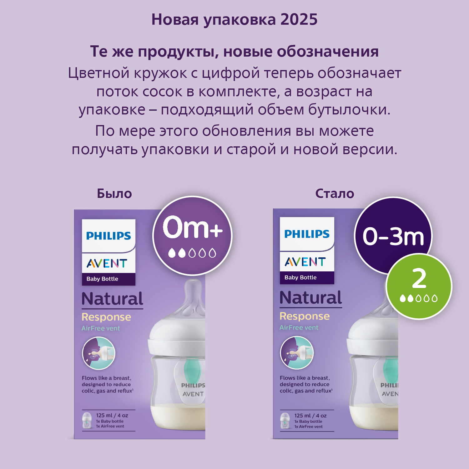 Бутылочка Philips Avent Natural 125 мл 1 шт. - фото 2