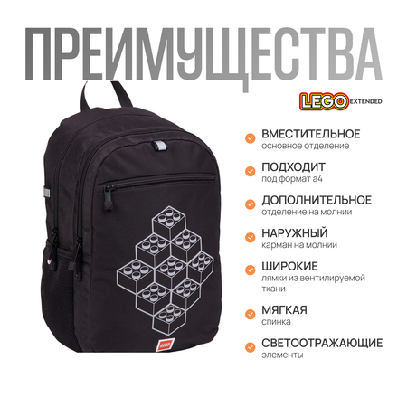 Рюкзак LEGO