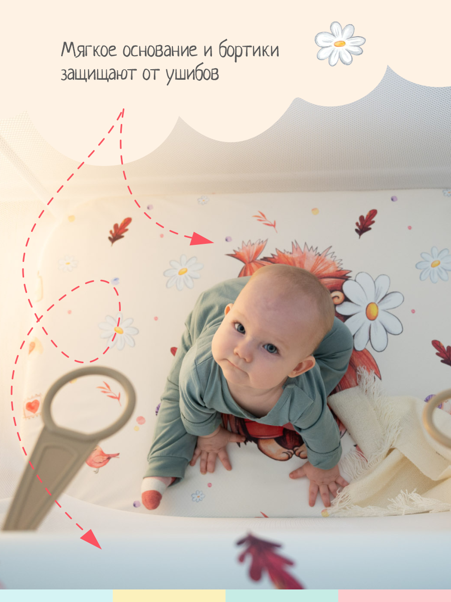 Манеж кровать InHome INBP1/1 - фото 5