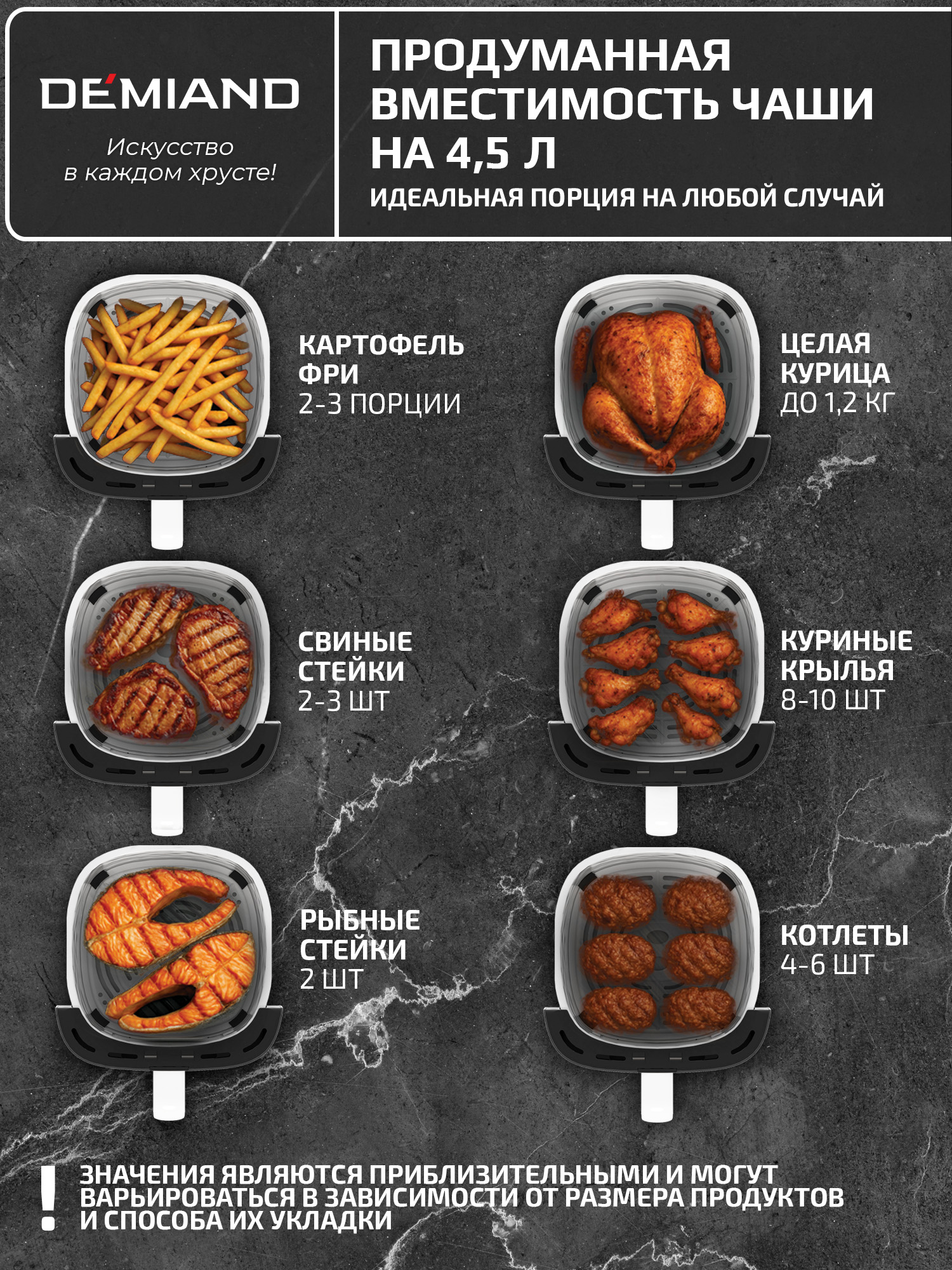 Аэрогриль DEMIAND tarvin с wi-fi керамическое покрытие чаши - фото 9