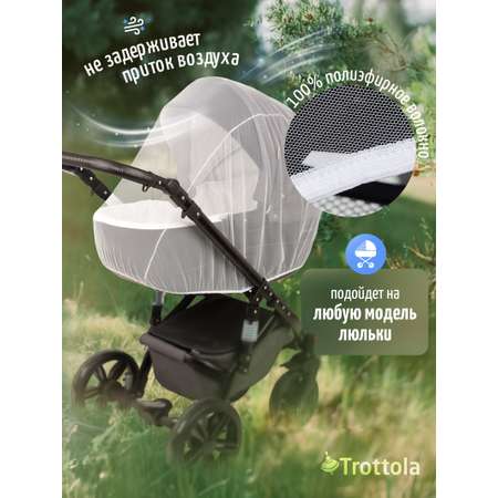 Сетка от насекомых Trottola