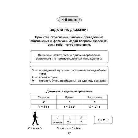 Книга ИД Литера Все трудные темы математики с объяснениями и заданиями. 1-4 классы