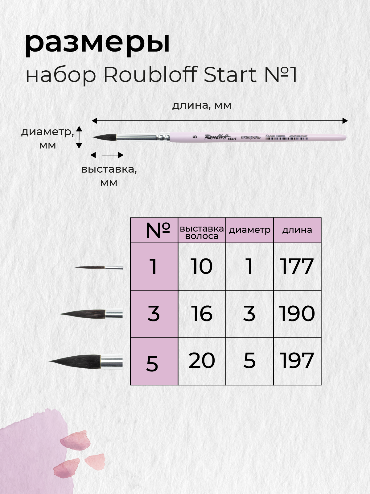 Кисть Roubloff 3 шт. (синтетика) - фото 3