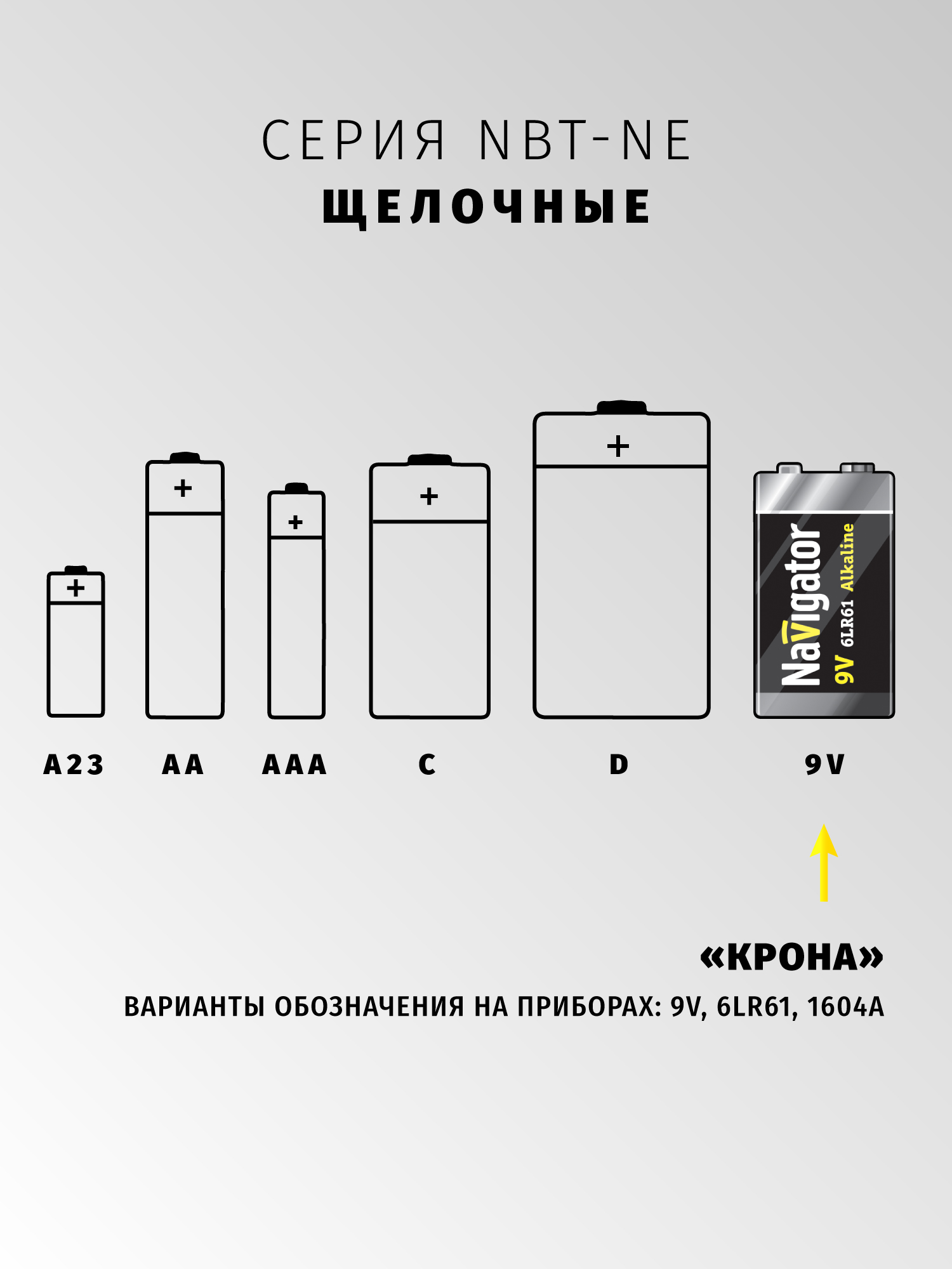 Батарейка щелочная Navigator Крона 9V 1 шт. - фото 5